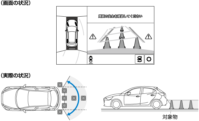 Mazda Mazda2 電子取扱説明書 Dj