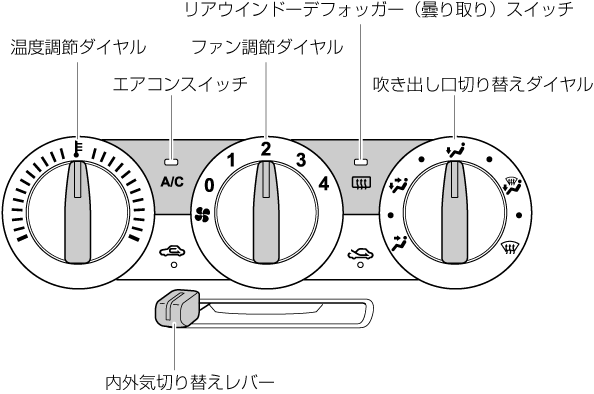 Mazda Mazda2 電子取扱説明書 Dj