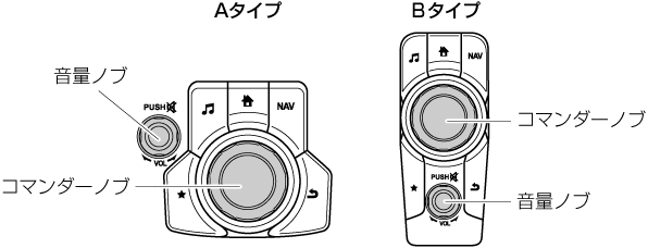 MAZDA】Mazda2｜電子取扱説明書｜DJ