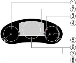 Mazda Mazda3 電子取扱説明書 Bp