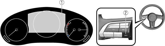 Mazda Mazda3 電子取扱説明書 Bp