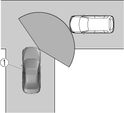 Mazda Mazda3 電子取扱説明書 Bp