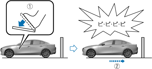 Mazda Mazda3 電子取扱説明書 Bp