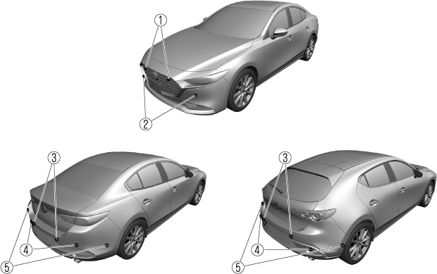 Mazda Mazda3 電子取扱説明書 Bp