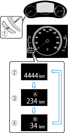 Mazda Mazda3 電子取扱説明書 Bp