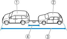 Mazda Mazda3 電子取扱説明書 Bp