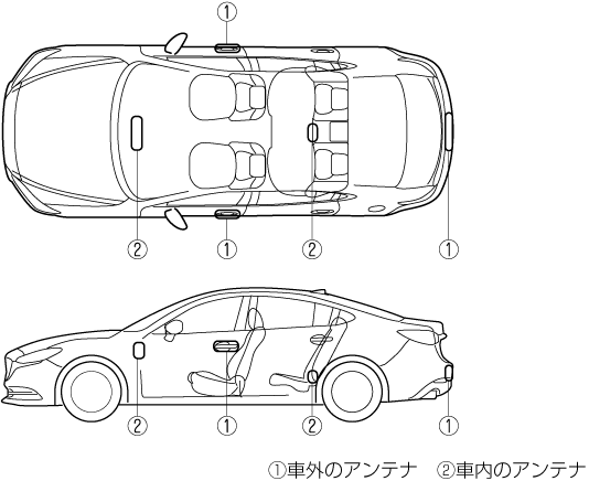 MAZDA】Mazda6｜電子取扱説明書｜GJ