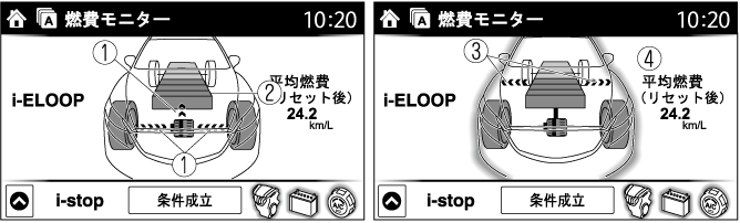 Mazda Mazda6 電子取扱説明書 Gj