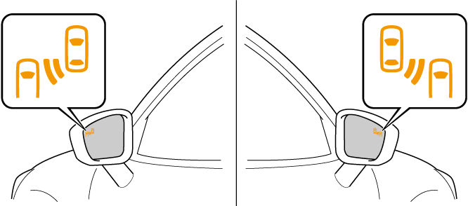 MAZDA】Mazda6｜電子取扱説明書｜GJ