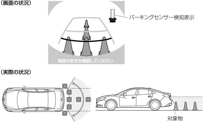 Mazda Mazda6 電子取扱説明書 Gj