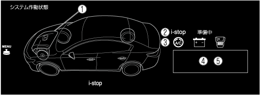 Mazda マツダコネクト取扱説明書