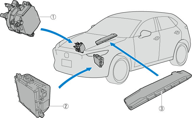 Mazda Mx 30 電子取扱説明書 Dr