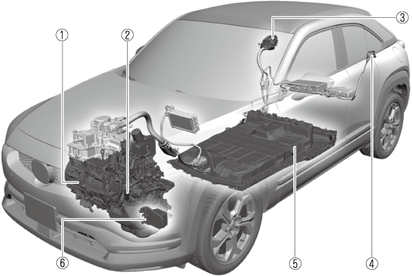 MAZDA】MX-30｜電子取扱説明書｜DR