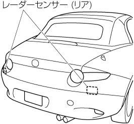 MAZDA】ROADSTER｜電子取扱説明書｜ND