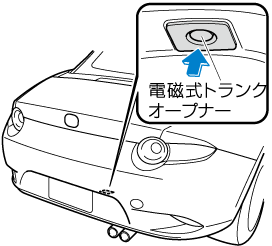 Mazda ロードスター 電子取扱説明書 Nd