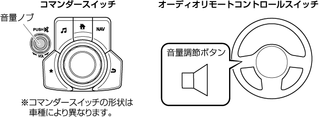 MAZDA】ロードスター｜電子取扱説明書｜ND