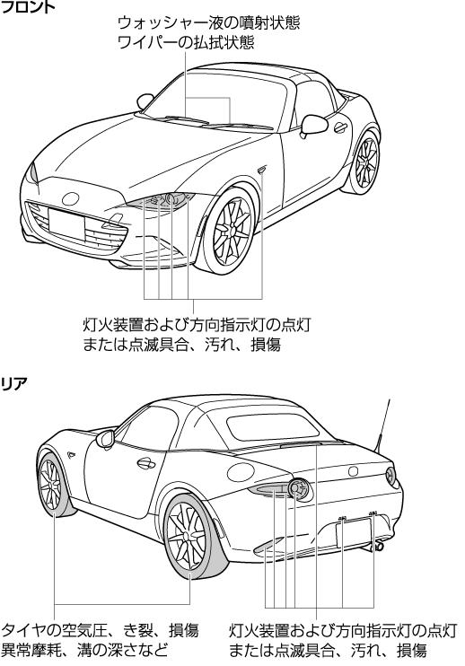 MAZDA】ロードスター｜電子取扱説明書｜ND