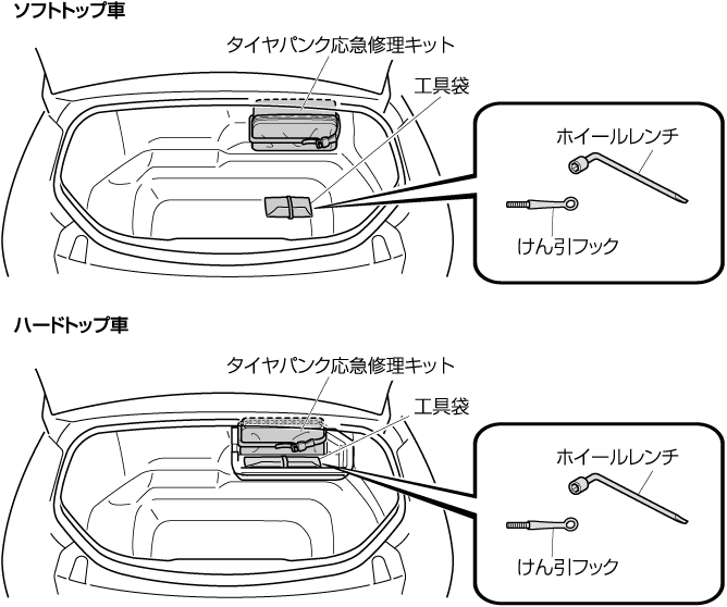 MAZDA】ロードスター｜電子取扱説明書｜ND