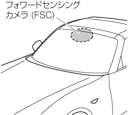 MAZDA】ROADSTER｜電子取扱説明書｜ND