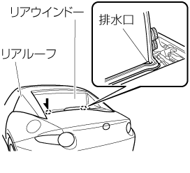 MAZDA】ROADSTER｜電子取扱説明書｜ND