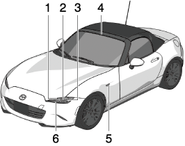 MAZDA】ROADSTER｜電子取扱説明書｜ND