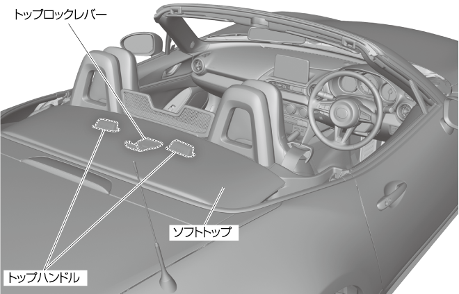 MAZDA】ロードスター｜電子取扱説明書｜ND