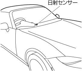 MAZDA】CX-3｜電子取扱説明書｜DK