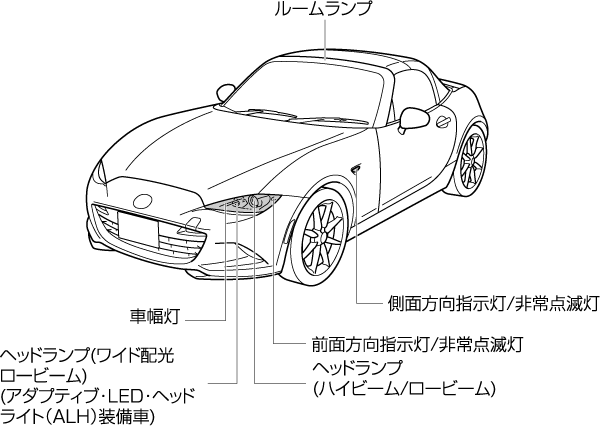 ロードスターND 純正ヘッドライト左のみ - ライト