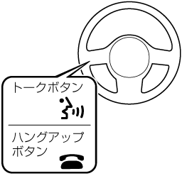 MAZDA】ロードスター｜電子取扱説明書｜ND