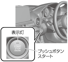 Mazda ロードスター 電子取扱説明書 Nd