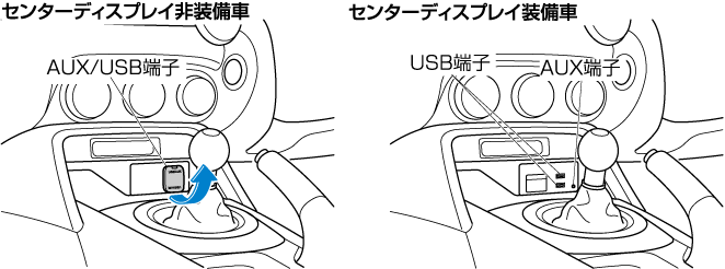 Mazda ロードスター 電子取扱説明書 Nd