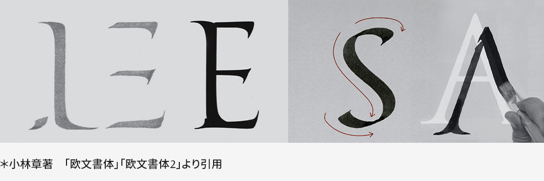 ＊小林章著　「欧文書体」「欧文書体2」より引用