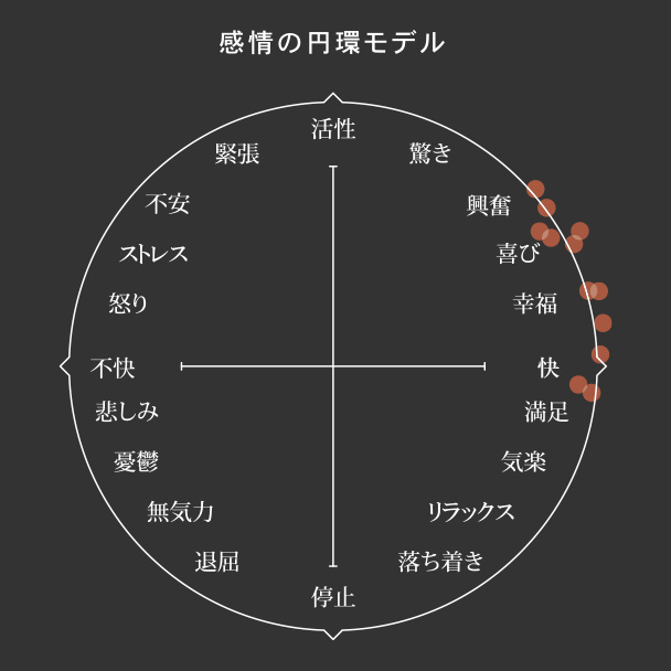 出来上がったスイッチを見たマツダの専門技術者達は、そのクオリティの高さに圧倒された。