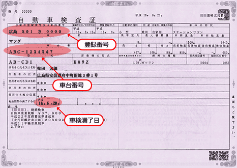 車検証