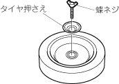 Mazda マツダ車取扱書 アフターサービス