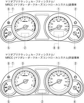 Atenza取扱書 Qス 初版