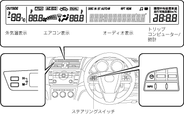 アテンザ 時計 表示