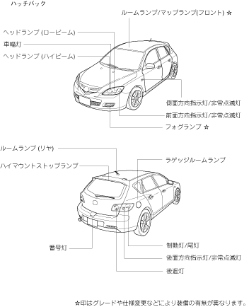 AXELA取扱書 [Kキ_6版]_(50601)