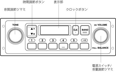 BONGO_VAN取扱書 [JD_初版]_(40206)