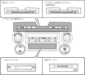 DEMIO取扱書 [Dハ_6版]