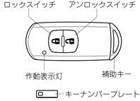 Demio取扱書 Dモ 初版