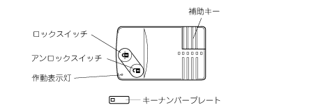 Mpv取扱書 Lシ 4版