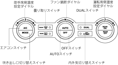 Mpv取扱書 Lシ 4版