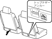 マツダ(MAZDA) トリム（Ｌ） リヤーシートクツシヨン/MPV/複数個所使用