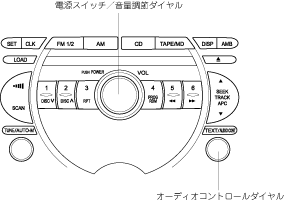 rx 8 販売 cd チェンジャー