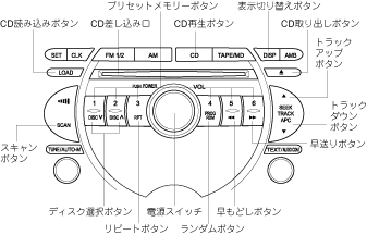 RX-8取扱書 [Fシ_6版]