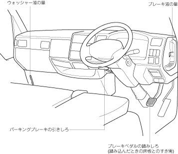 TITAN DASH取扱書 [Wツ_4版]_(60103)