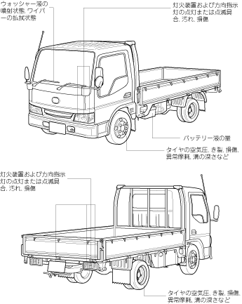 TITAN DASH取扱書 [Wツ_4版]_(60103)