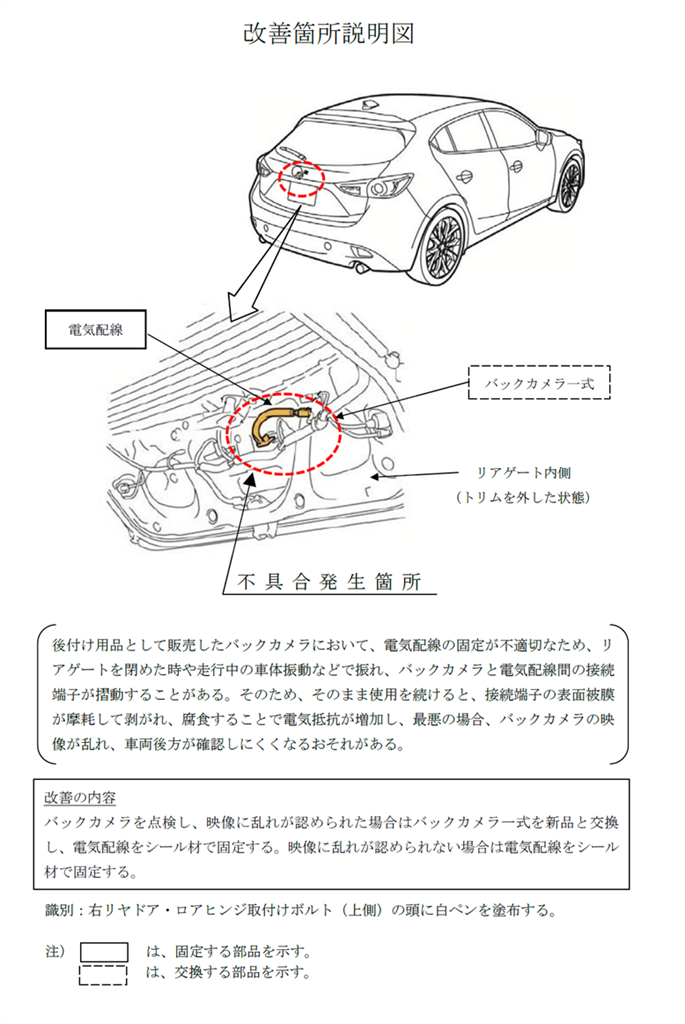 用品バックカメラの自主改善について｜リコール・サービスキャンペーン等情報