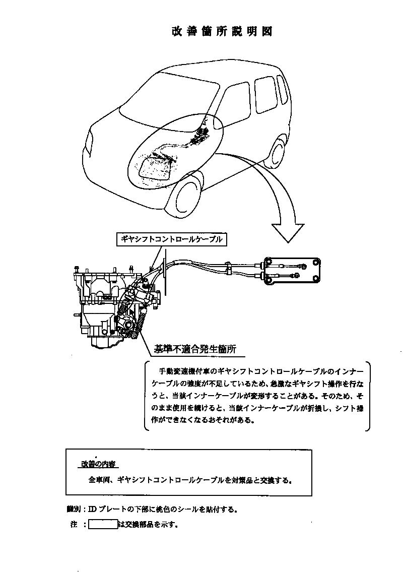 Mazda キャロル ラピュタ Az ワゴンのリコールについて リコール情報